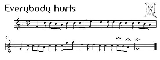 chords the corrs everybody hurts